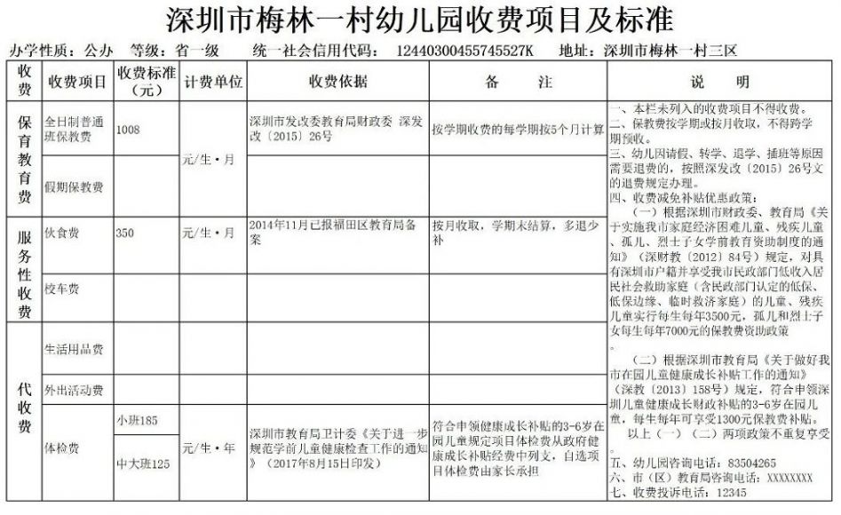 深圳市梅林一村幼儿园2021年秋季学期招生简章