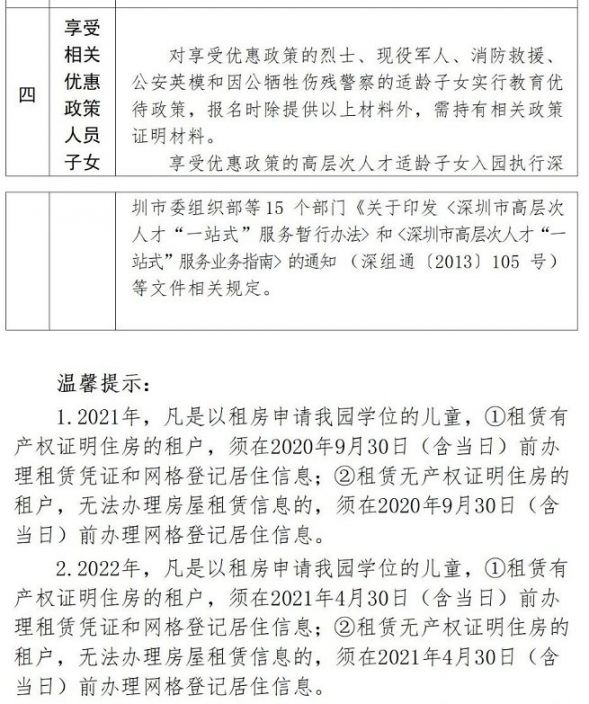 深圳市梅林一村幼儿园2021年秋季学期招生简章