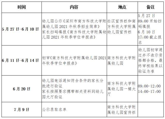 南山区南方科技大学附属幼儿园2021年秋季学期招生方案