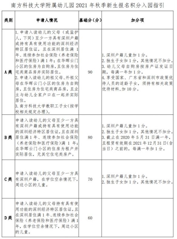 南山区南方科技大学附属幼儿园2021年秋季学期招生方案