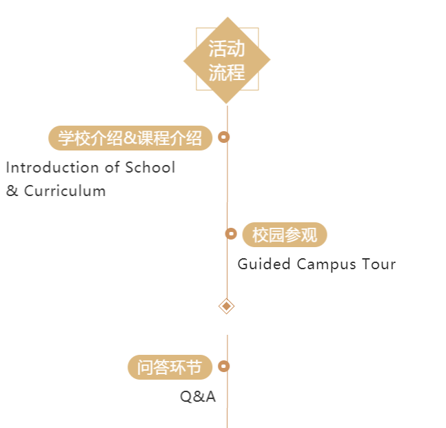 2022深圳外国语湾区学校校园开放日时间 预约方式