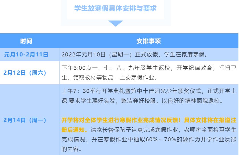 深圳一大批幼小初学校提前放寒假 部分高中改为线上教学