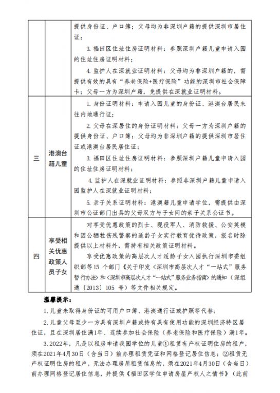 深圳市华富幼儿园2022年秋季学期招生简章