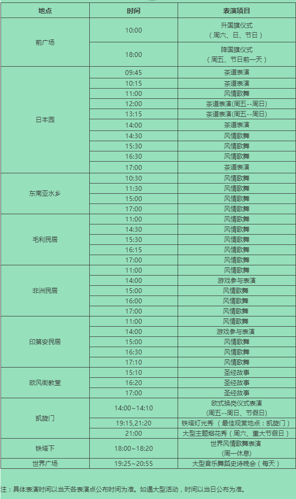 深圳哪里好玩？深圳最好玩的十个地方