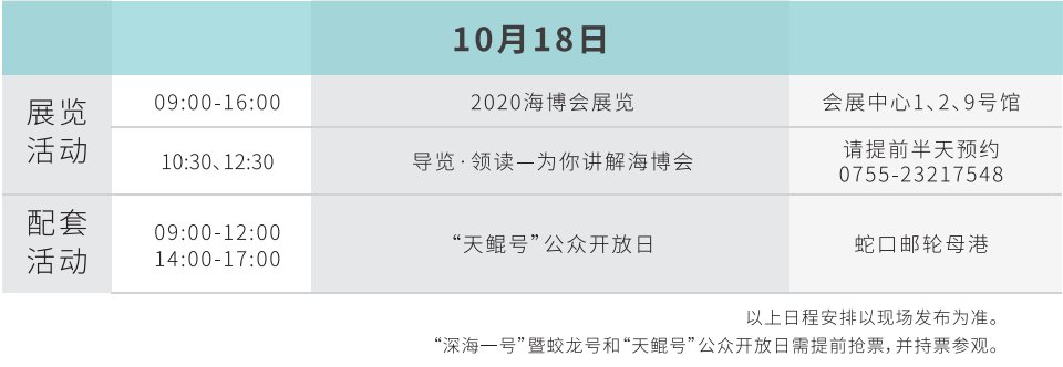 2020海博会日程安排表