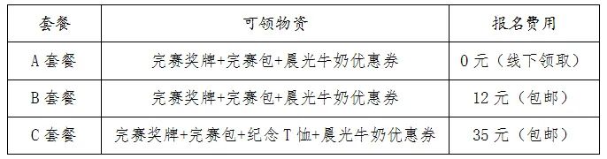 2020年光明区线上微跑时间、路线规则、奖品及报名指南