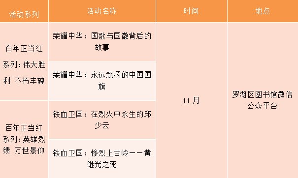 2021深圳读书月罗湖区图书馆活动一览