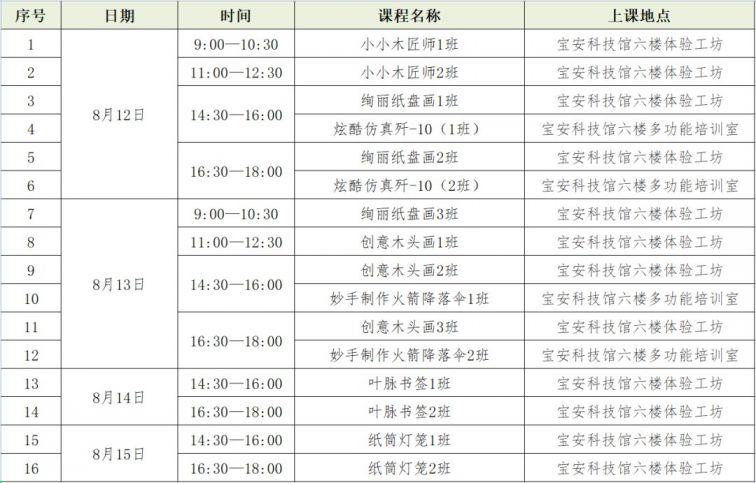 深圳宝安科技馆8月创新公益课​时间安排及报名指南