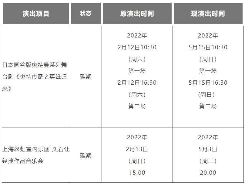 深圳滨海艺术中心2月演出延期公告