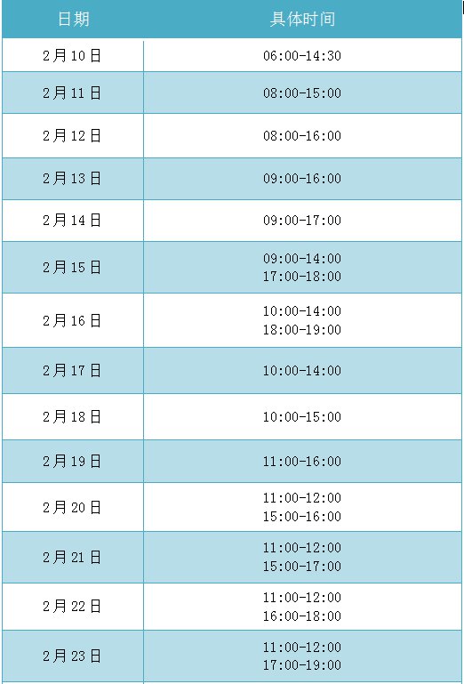 福田红树林自然保护区2月观鸟最佳时刻表