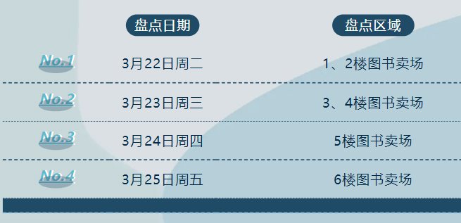 深圳书城龙华城开放了吗