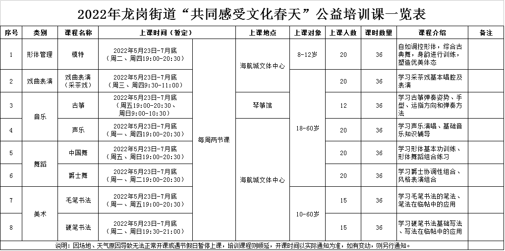 2023年龙岗街道公益文化培训课程表及报名指南