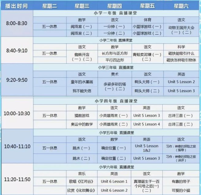 CETV同上一堂课5月6-9日课表