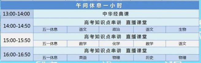 CETV同上一堂课5月6-9日课表