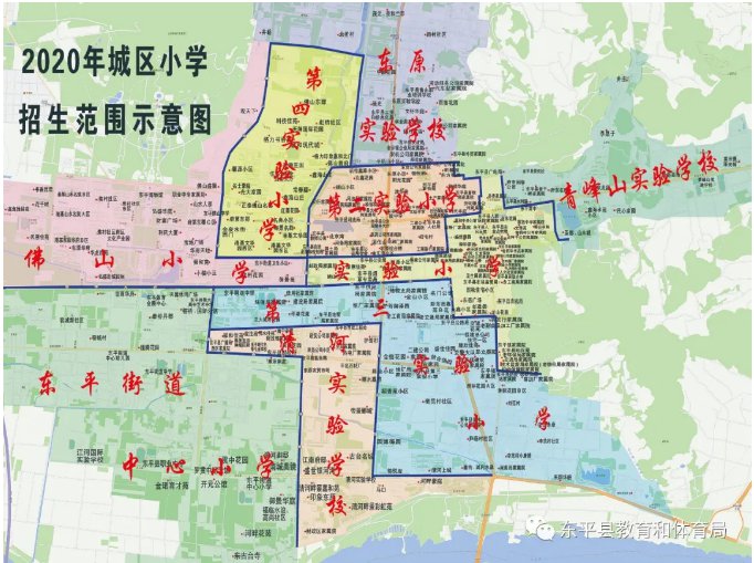 2020年泰安市义务教育学校划片示意图汇总