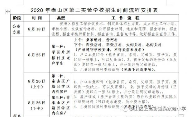 2020泰山区第二实验学校招生时间流程安排