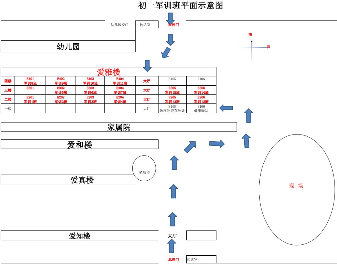 泰安市岱岳实验中学2020级新生分班查询