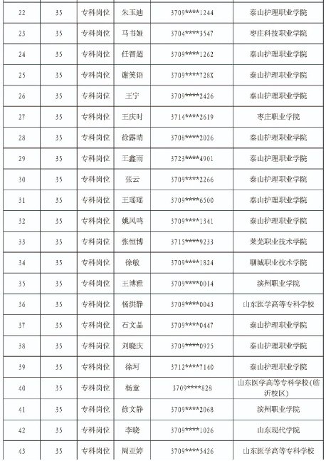 泰安市多少人口_常住人口十年增15.96万(3)