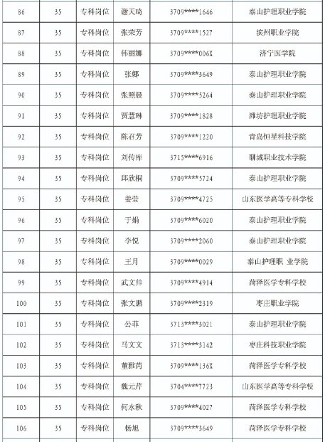 泰安市多少人口_常住人口十年增15.96万(3)