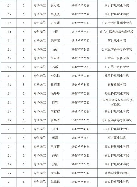 泰安市多少人口_常住人口十年增15.96万