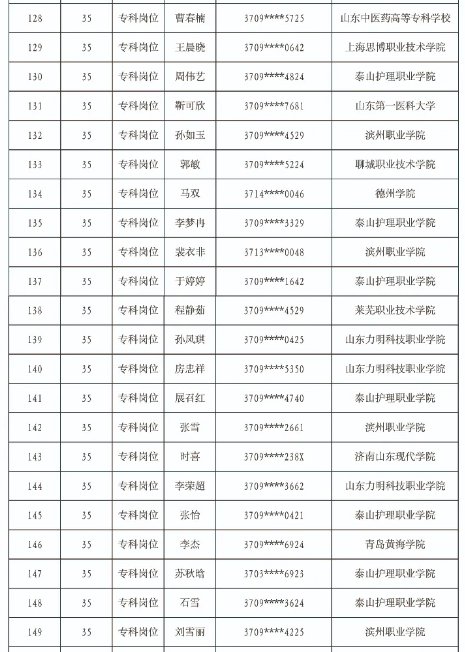 泰安市多少人口_常住人口十年增15.96万