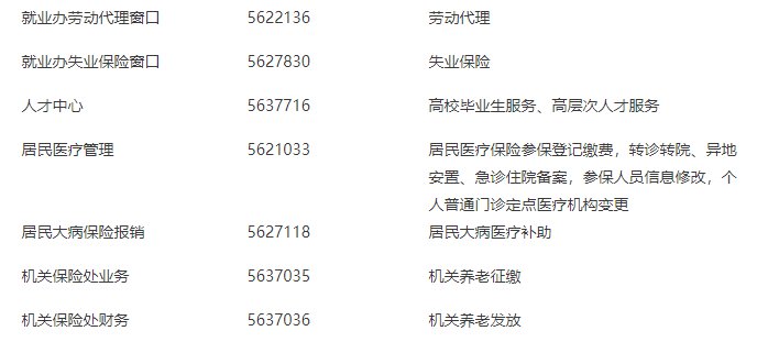 泰安宁阳县社会保险业务经办咨询电话