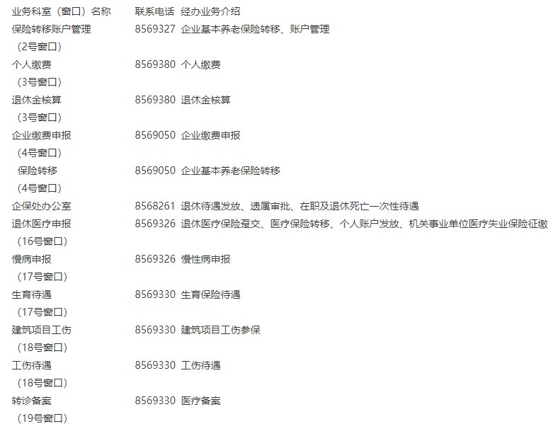 泰安岱岳区社会保险业务经办咨询电话