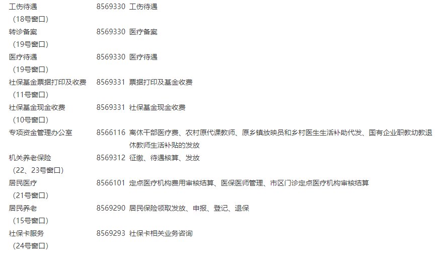 泰安岱岳区社会保险业务经办咨询电话