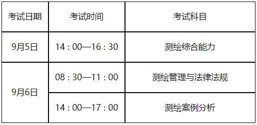 泰安2020年度监理工程师职业资格考试考务工作有关问题的通知