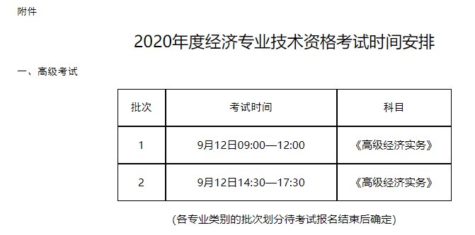 泰安市2020年度经济专业技术资格考试考务工作有关问题的通知