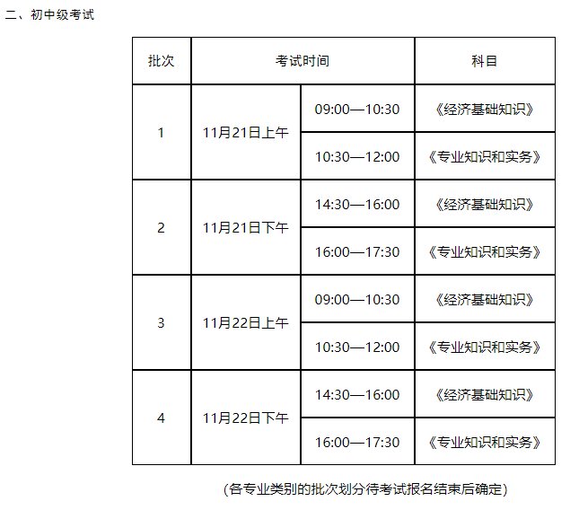 泰安市2020年度经济专业技术资格考试考务工作有关问题的通知