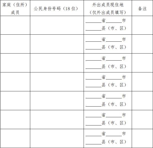 2020江门第七次全国人口普查自主填报流程