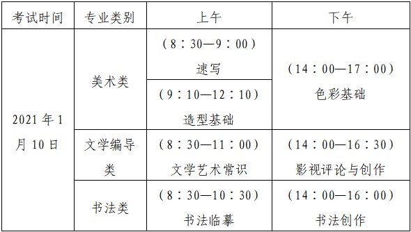 2021泰安艺考新规定(附考试时间 科目)