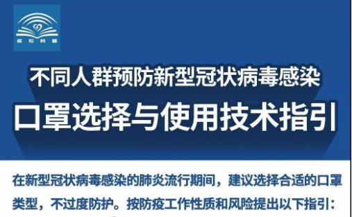 口罩怎么选?到底怎么用?科学防护小常识来了!