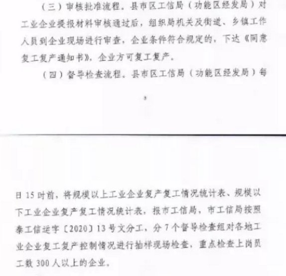 泰安市关于工业企业复工复产通知