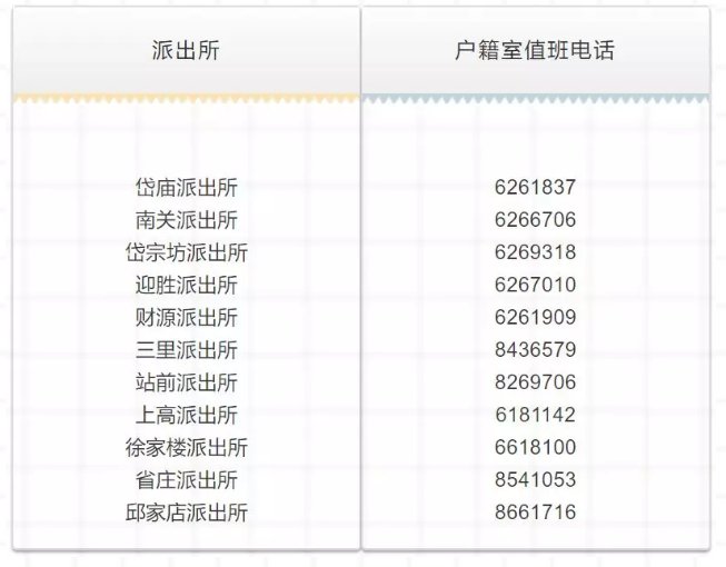 山东省流动人口_山东省流动人口现状 特征及就业问题分析