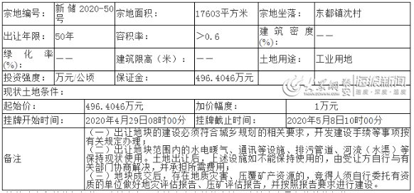 泰安土地出让公告（持续更新）