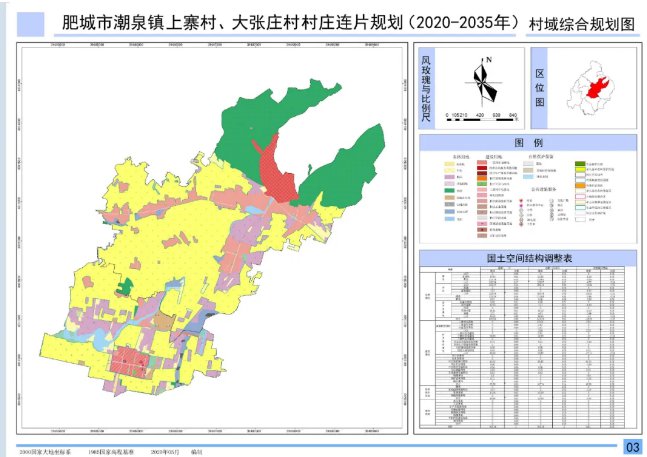 潮泉人口