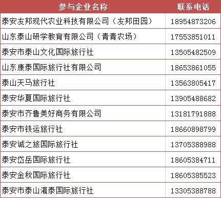 国庆泰安第五批市级通用文旅优惠券（附领取入口）