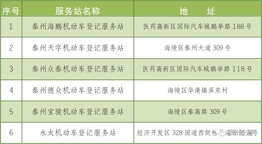 2021年泰州车管所国庆假期业务办理通知