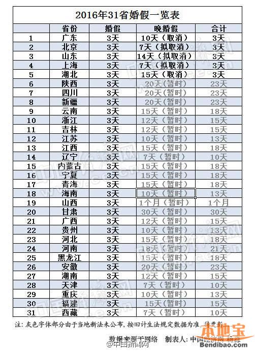 人口和计划生育法_人口与计划生育手抄报(2)