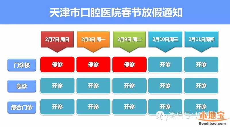 2016天津各大医院春节放假安排汇总