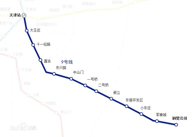 天津地铁9号线线路图(票价+首末班车)