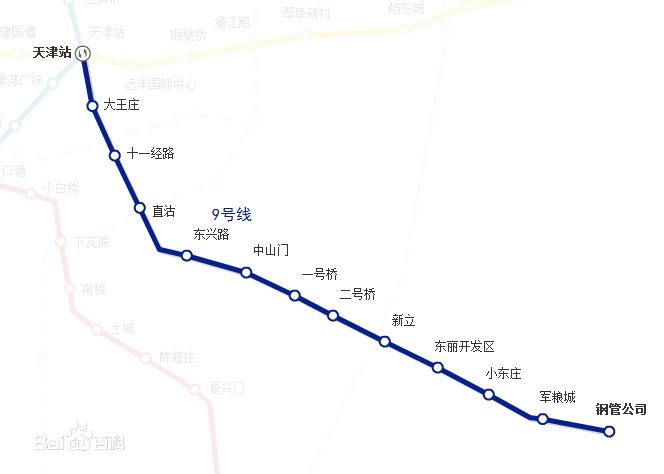 天津地铁9号线(津滨轻轨,始建于2001年1月18日,是天津市区与滨海新区