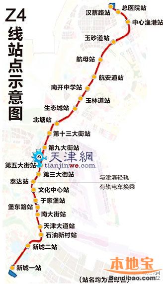 天津地铁Z4线3月下旬开工 年内开建两条地铁线