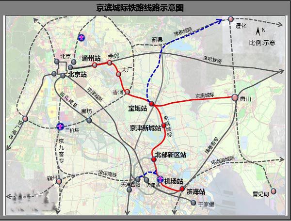 京滨城际铁路线路图
