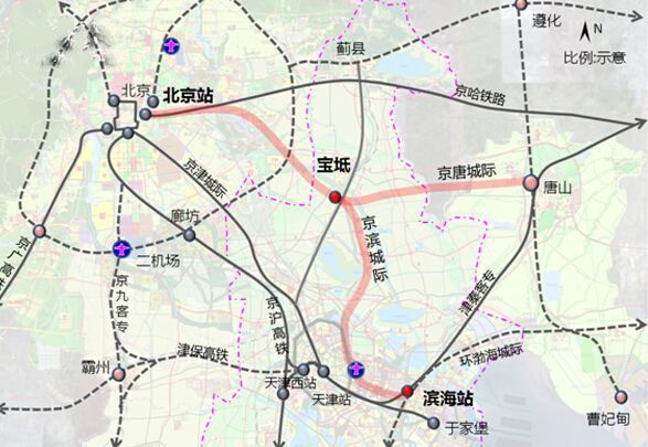 京滨城际铁路线路规划