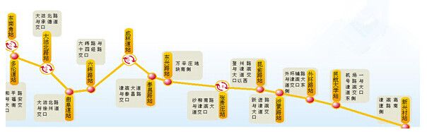 天津地铁4号线南段线路图