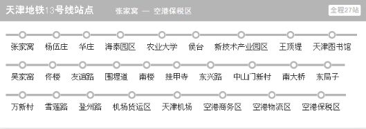 天津地铁13号线线路走向