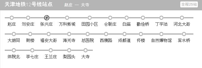 天津地铁12号线换乘站点及换乘线路